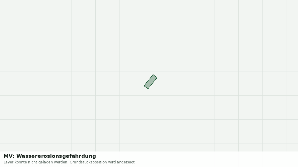 Statische Kartenansicht: MV: Wassererosionsgefährdung