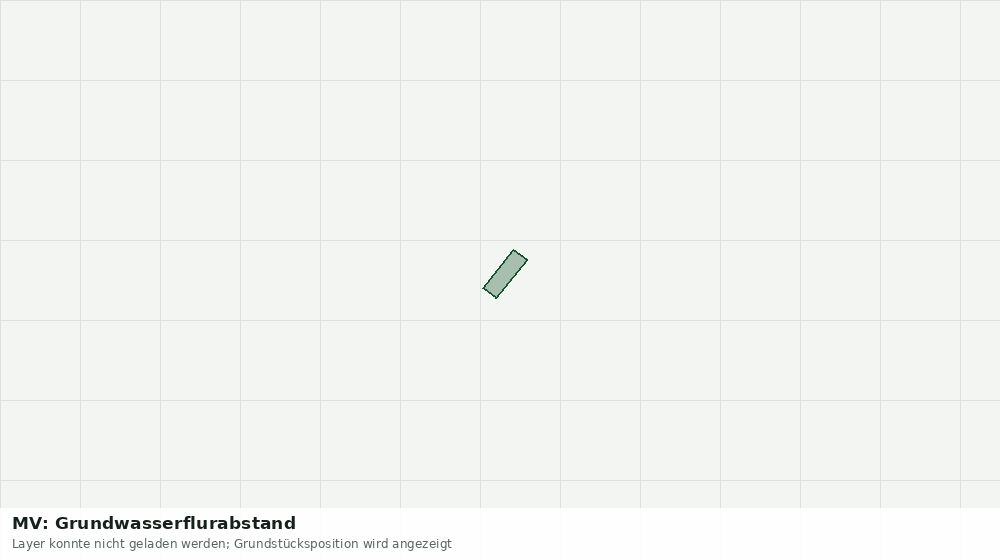 Statische Kartenansicht: MV: Grundwasserflurabstand