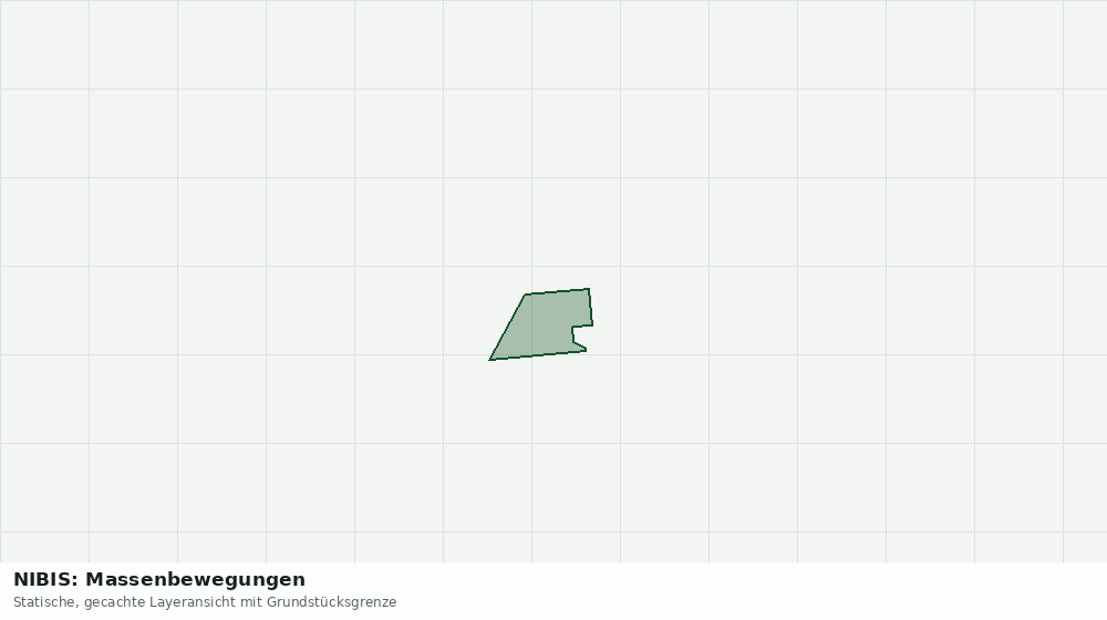 Statische Kartenansicht: NIBIS: Massenbewegungen