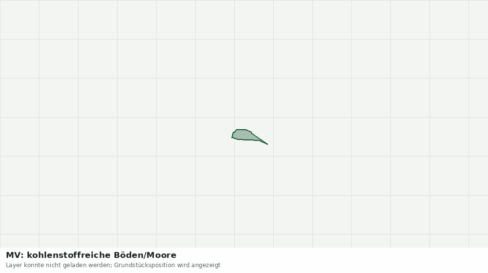 Statische Kartenansicht: MV: kohlenstoffreiche Böden/Moore