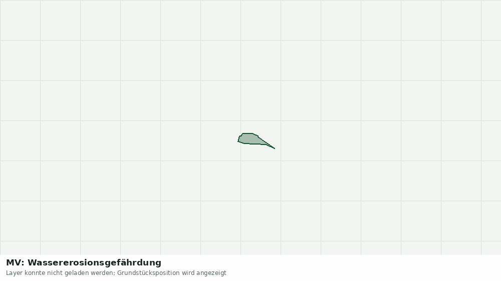 Statische Kartenansicht: MV: Wassererosionsgefährdung
