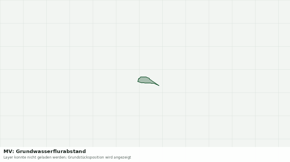 Statische Kartenansicht: MV: Grundwasserflurabstand