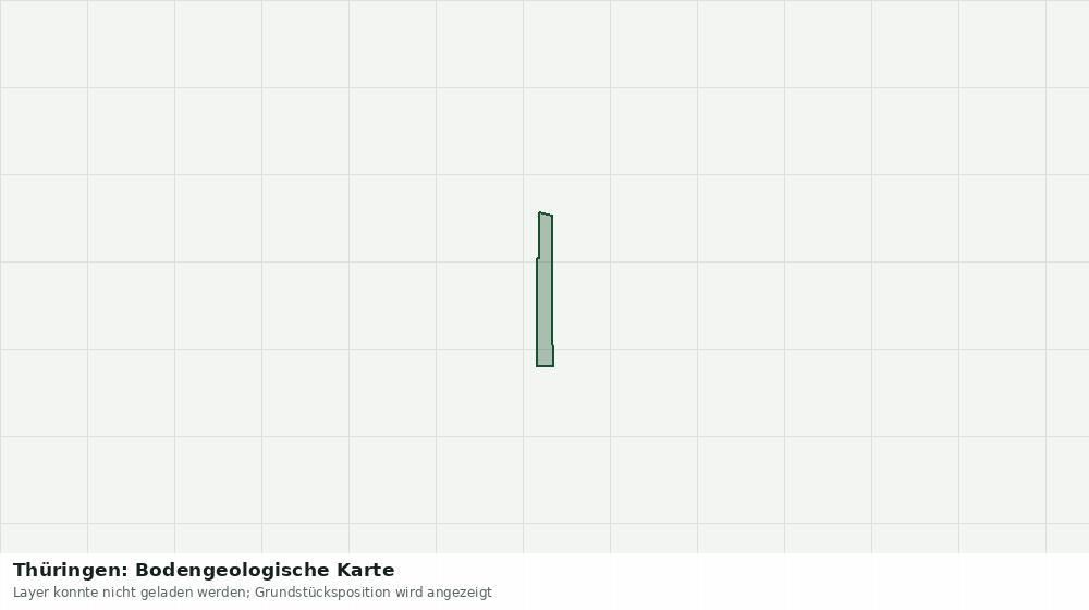 Statische Kartenansicht: Thüringen: Bodengeologische Karte