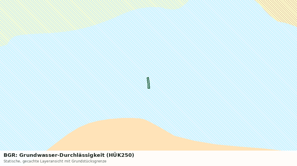 Statische Kartenansicht: BGR: Grundwasser-Durchlässigkeit (HÜK250)
