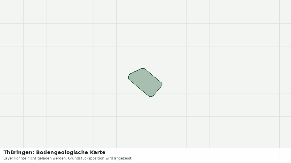 Statische Kartenansicht: Thüringen: Bodengeologische Karte