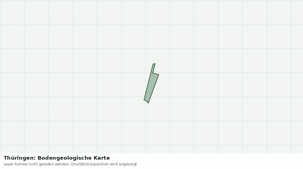 Statische Kartenansicht: Thüringen: Bodengeologische Karte