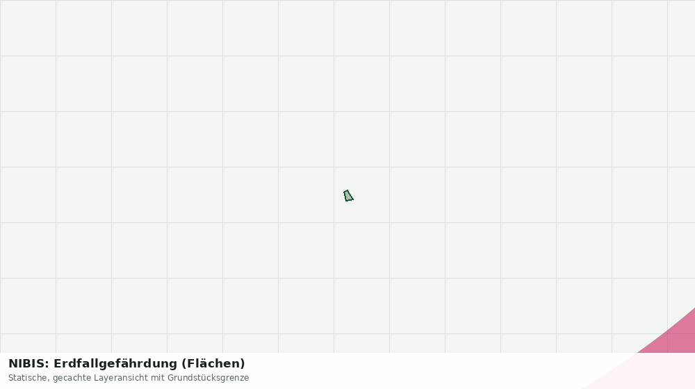 Statische Kartenansicht: NIBIS: Erdfallgefährdung (Flächen)
