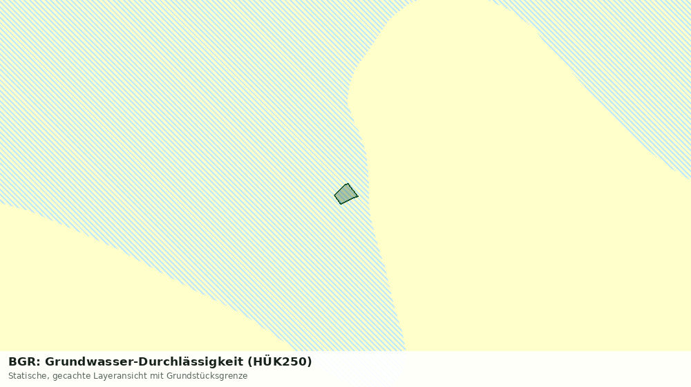Statische Kartenansicht: BGR: Grundwasser-Durchlässigkeit (HÜK250)