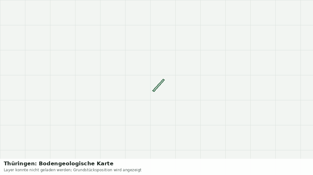 Statische Kartenansicht: Thüringen: Bodengeologische Karte
