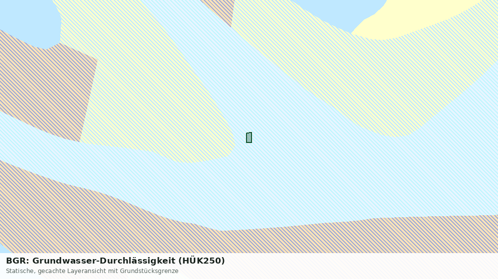 Statische Kartenansicht: BGR: Grundwasser-Durchlässigkeit (HÜK250)