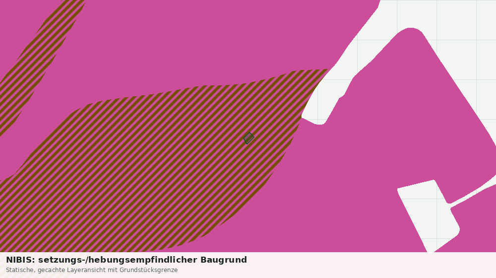 Statische Kartenansicht: NIBIS: setzungs-/hebungsempfindlicher Baugrund