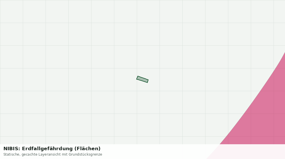 Statische Kartenansicht: NIBIS: Erdfallgefährdung (Flächen)