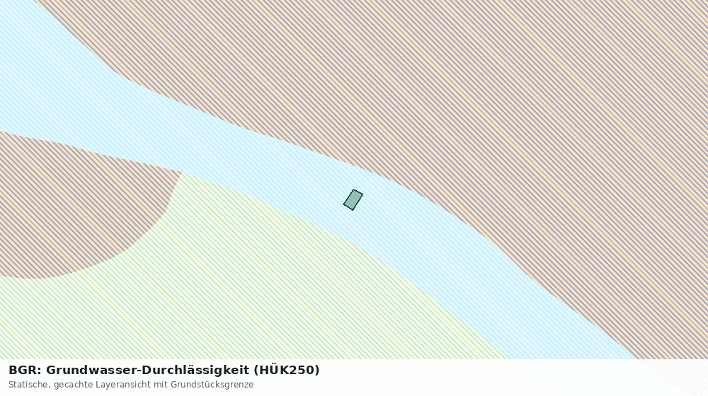 Statische Kartenansicht: BGR: Grundwasser-Durchlässigkeit (HÜK250)