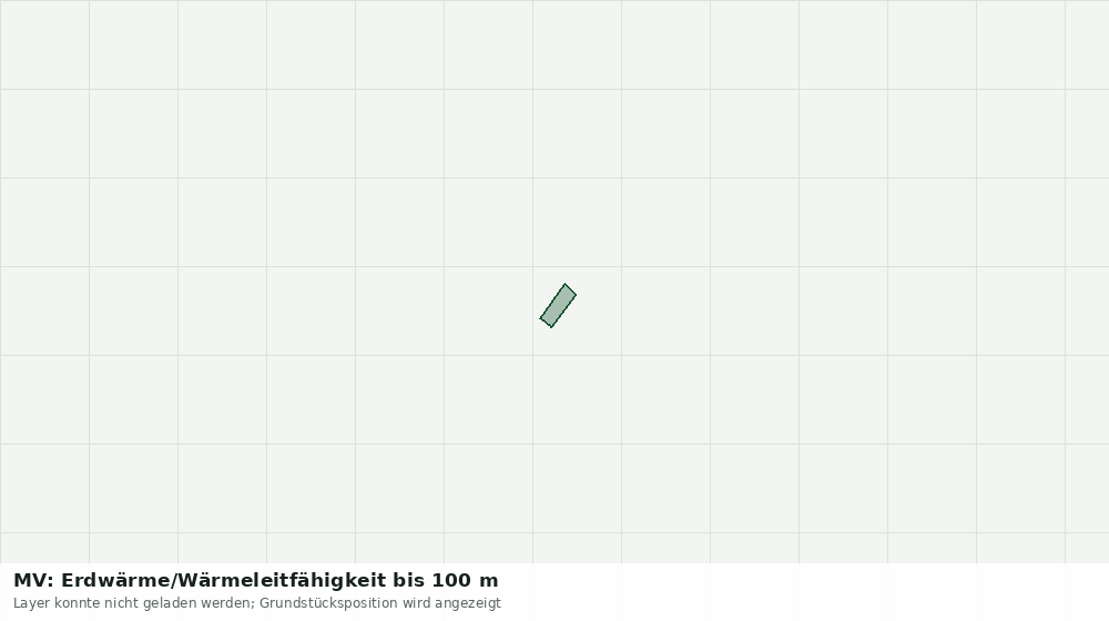 Statische Kartenansicht: MV: Erdwärme/Wärmeleitfähigkeit bis 100 m