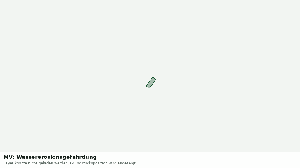 Statische Kartenansicht: MV: Wassererosionsgefährdung