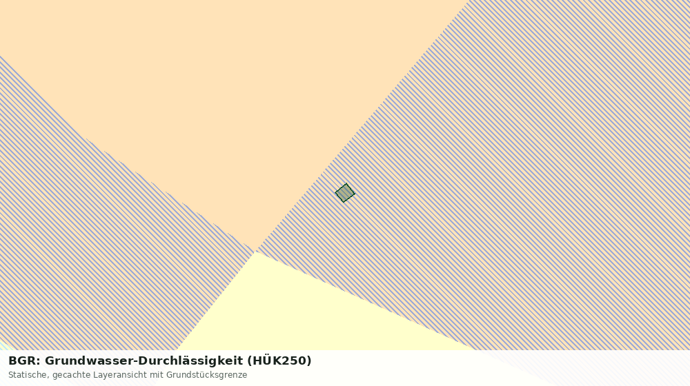 Statische Kartenansicht: BGR: Grundwasser-Durchlässigkeit (HÜK250)