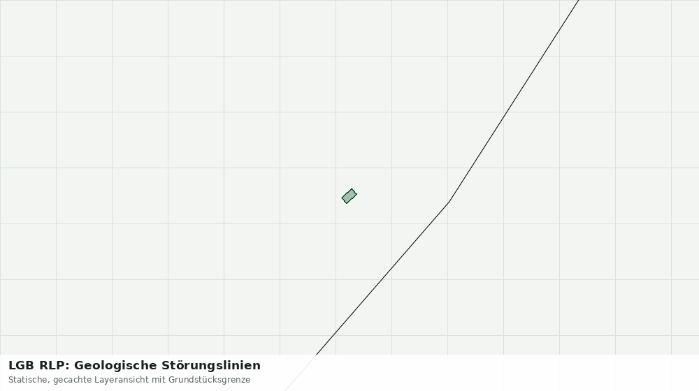 Statische Kartenansicht: LGB RLP: Geologische Störungslinien