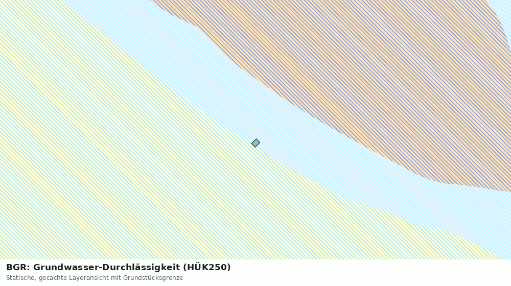Statische Kartenansicht: BGR: Grundwasser-Durchlässigkeit (HÜK250)