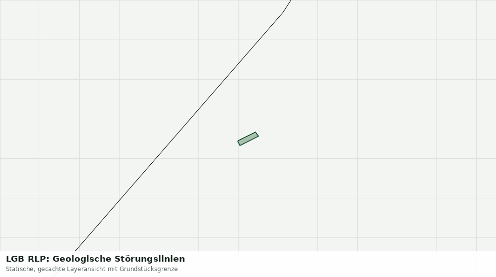 Statische Kartenansicht: LGB RLP: Geologische Störungslinien