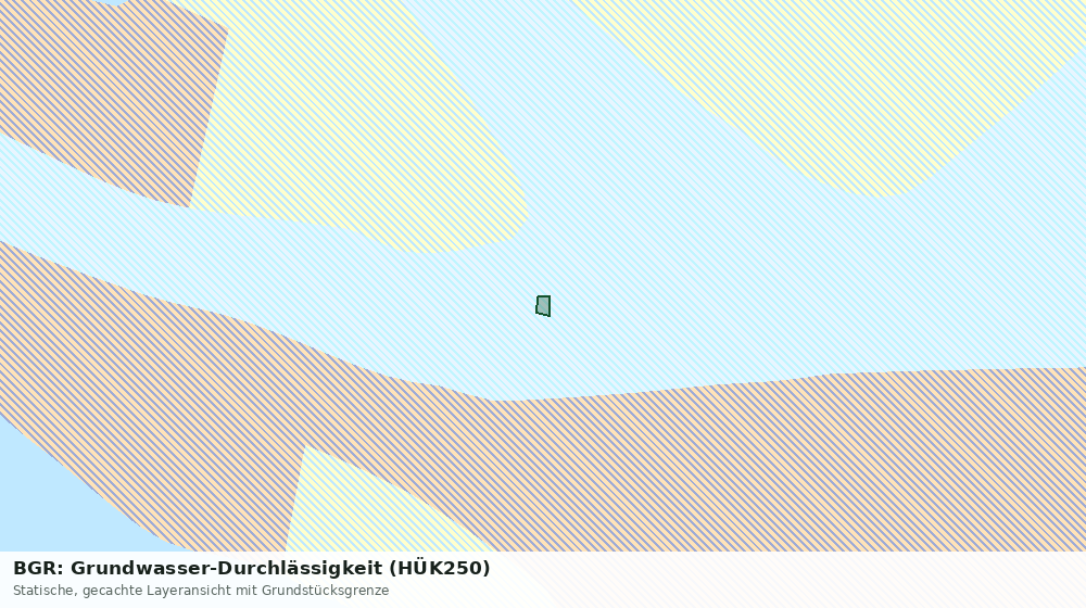 Statische Kartenansicht: BGR: Grundwasser-Durchlässigkeit (HÜK250)