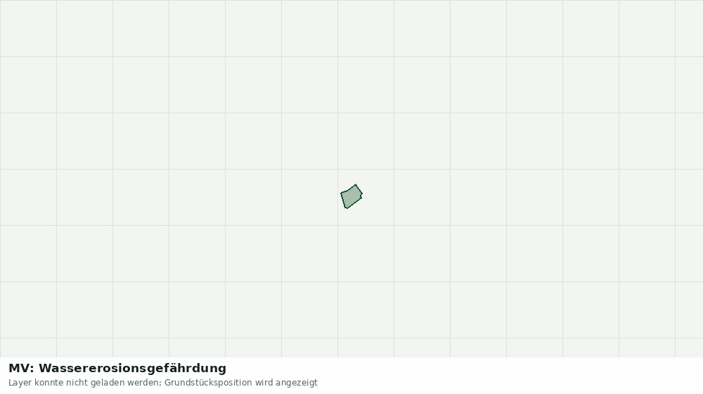 Statische Kartenansicht: MV: Wassererosionsgefährdung