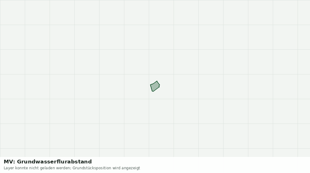 Statische Kartenansicht: MV: Grundwasserflurabstand