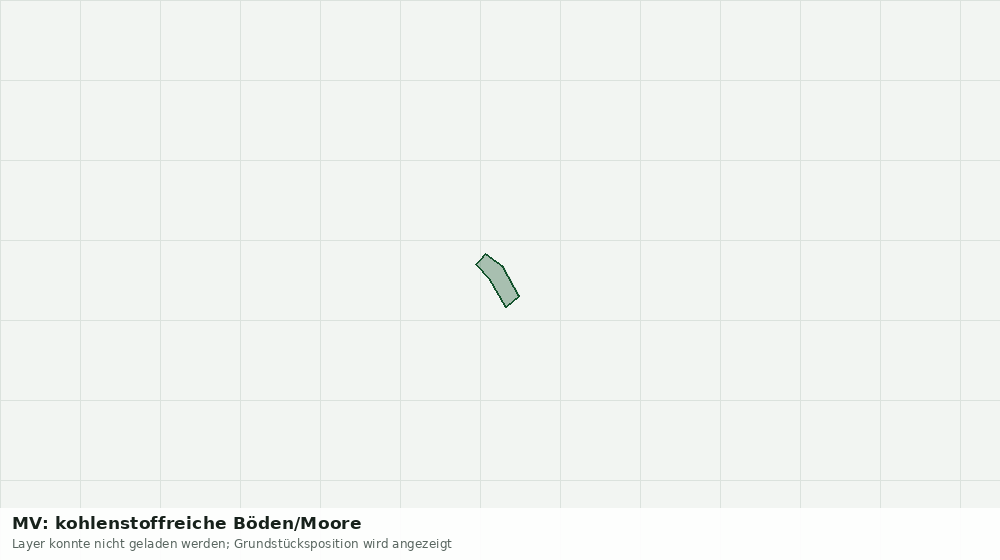 Statische Kartenansicht: MV: kohlenstoffreiche Böden/Moore