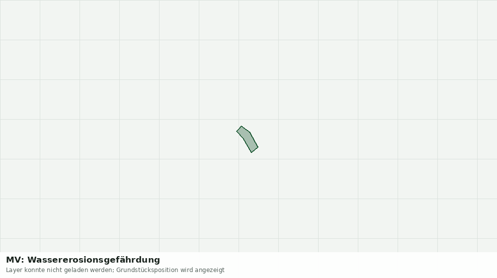 Statische Kartenansicht: MV: Wassererosionsgefährdung