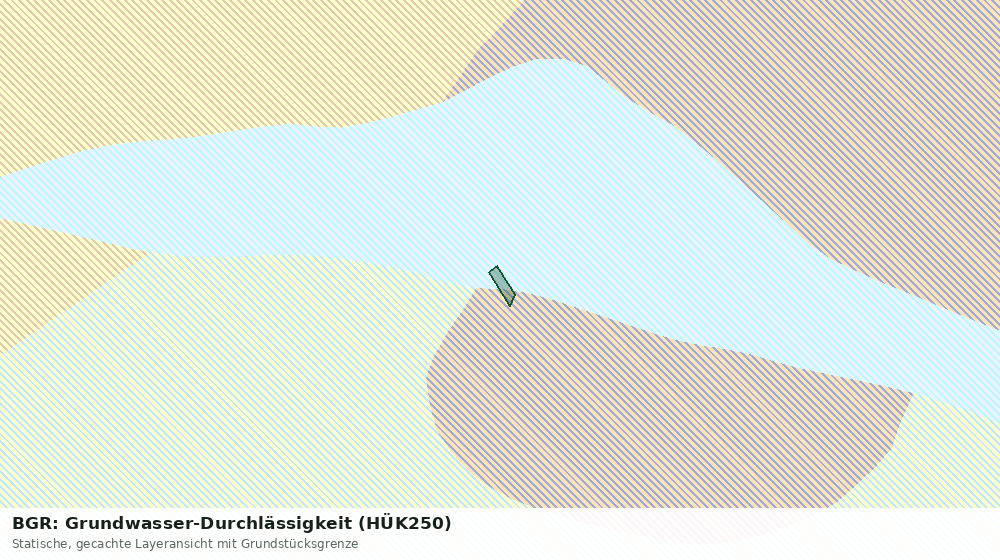 Statische Kartenansicht: BGR: Grundwasser-Durchlässigkeit (HÜK250)