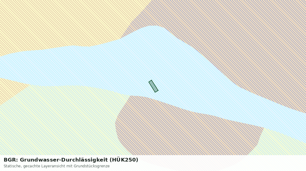 Statische Kartenansicht: BGR: Grundwasser-Durchlässigkeit (HÜK250)