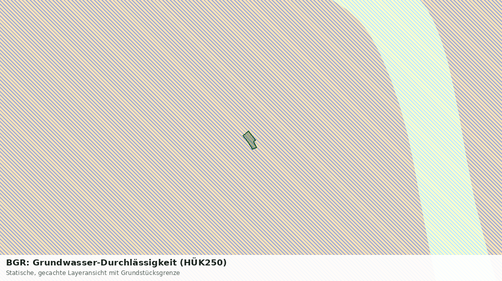 Statische Kartenansicht: BGR: Grundwasser-Durchlässigkeit (HÜK250)