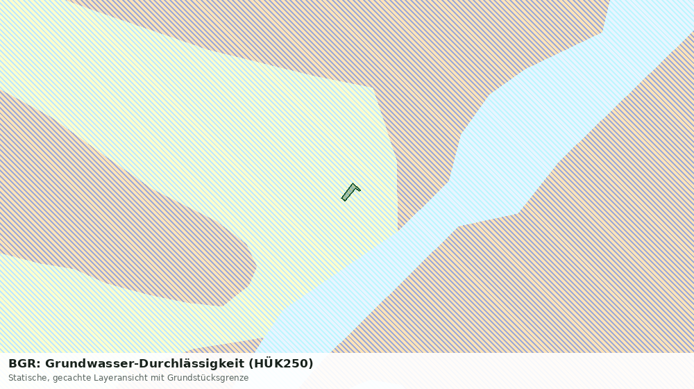 Statische Kartenansicht: BGR: Grundwasser-Durchlässigkeit (HÜK250)