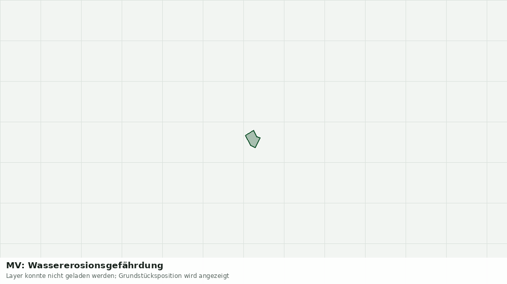 Statische Kartenansicht: MV: Wassererosionsgefährdung