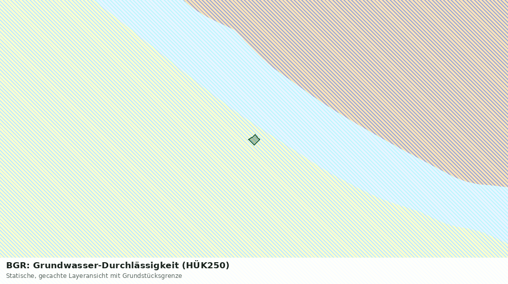 Statische Kartenansicht: BGR: Grundwasser-Durchlässigkeit (HÜK250)