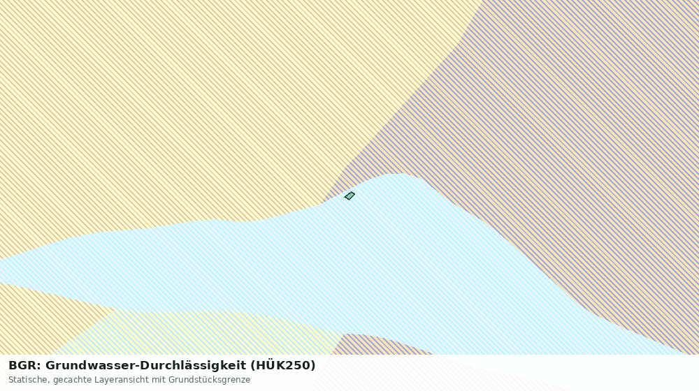 Statische Kartenansicht: BGR: Grundwasser-Durchlässigkeit (HÜK250)