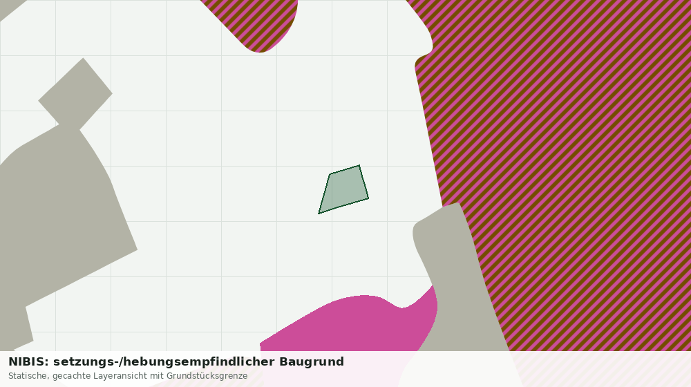 Statische Kartenansicht: NIBIS: setzungs-/hebungsempfindlicher Baugrund