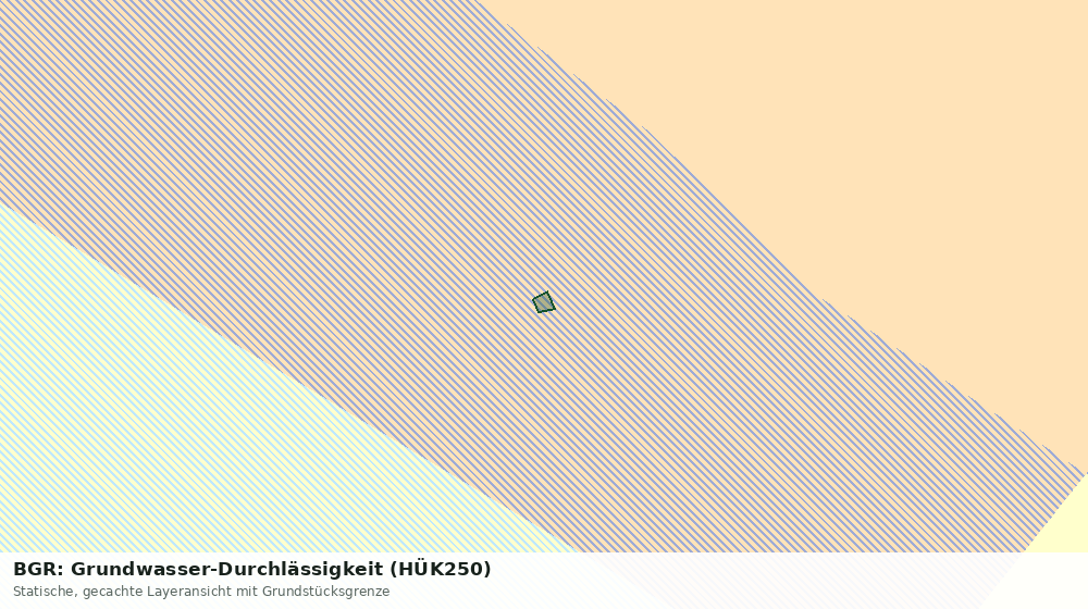 Statische Kartenansicht: BGR: Grundwasser-Durchlässigkeit (HÜK250)