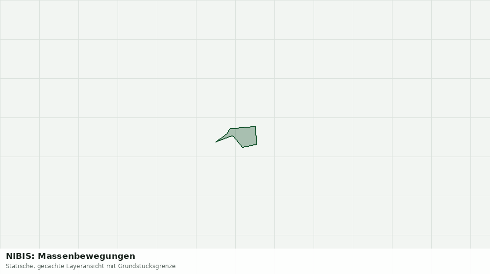 Statische Kartenansicht: NIBIS: Massenbewegungen