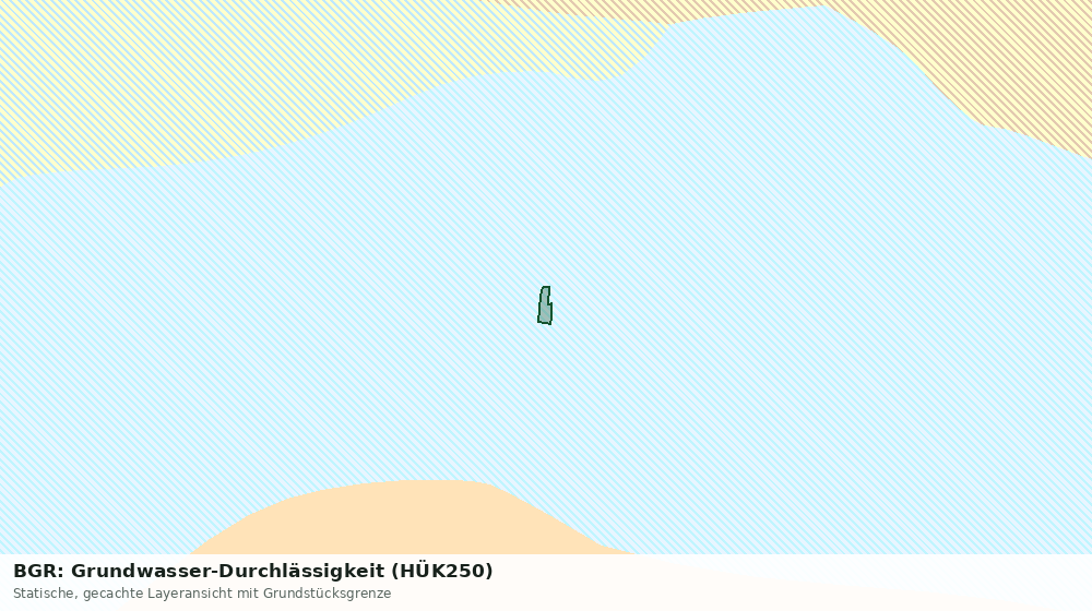 Statische Kartenansicht: BGR: Grundwasser-Durchlässigkeit (HÜK250)