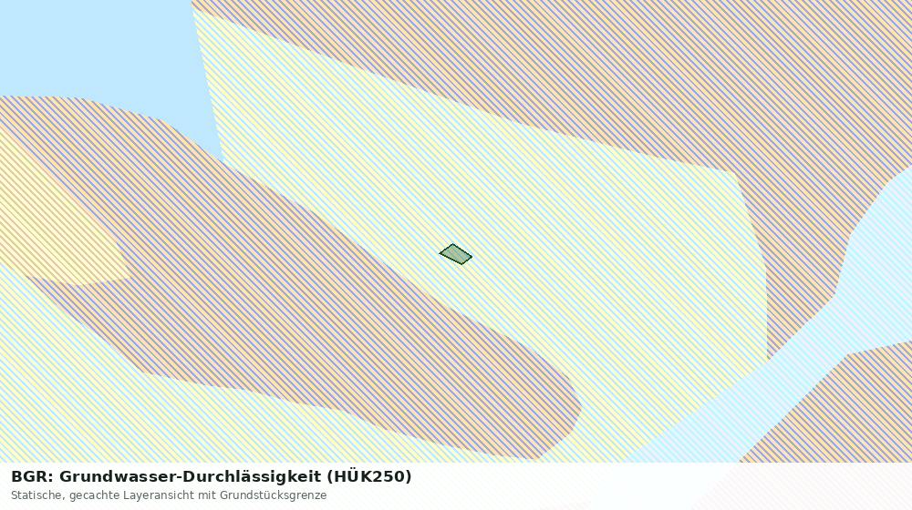 Statische Kartenansicht: BGR: Grundwasser-Durchlässigkeit (HÜK250)