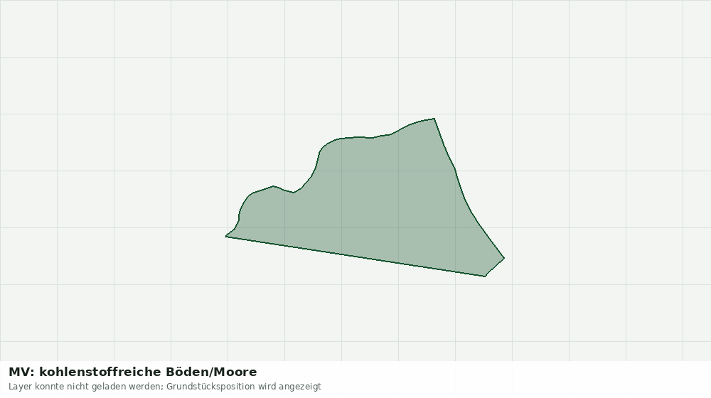 Statische Kartenansicht: MV: kohlenstoffreiche Böden/Moore