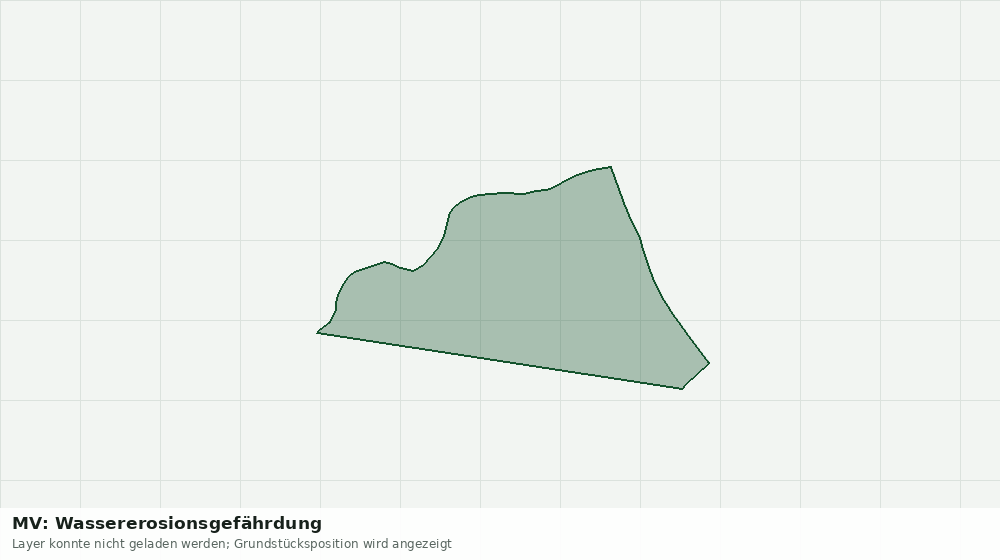 Statische Kartenansicht: MV: Wassererosionsgefährdung