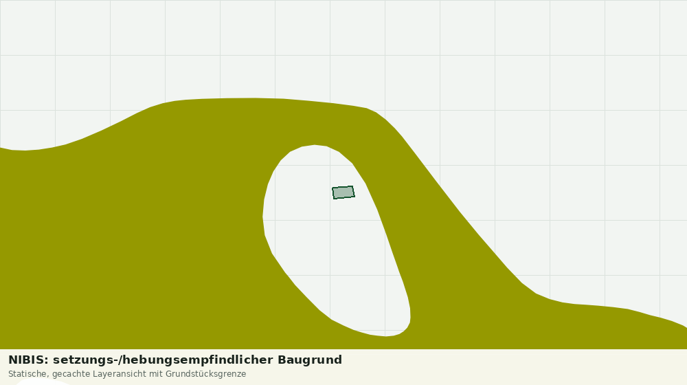 Statische Kartenansicht: NIBIS: setzungs-/hebungsempfindlicher Baugrund