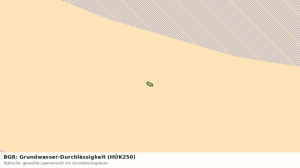 Statische Kartenansicht: BGR: Grundwasser-Durchlässigkeit (HÜK250)