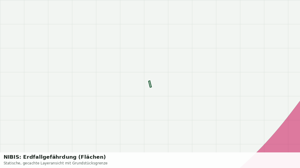 Statische Kartenansicht: NIBIS: Erdfallgefährdung (Flächen)