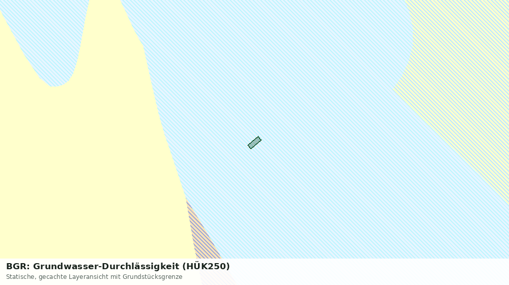 Statische Kartenansicht: BGR: Grundwasser-Durchlässigkeit (HÜK250)