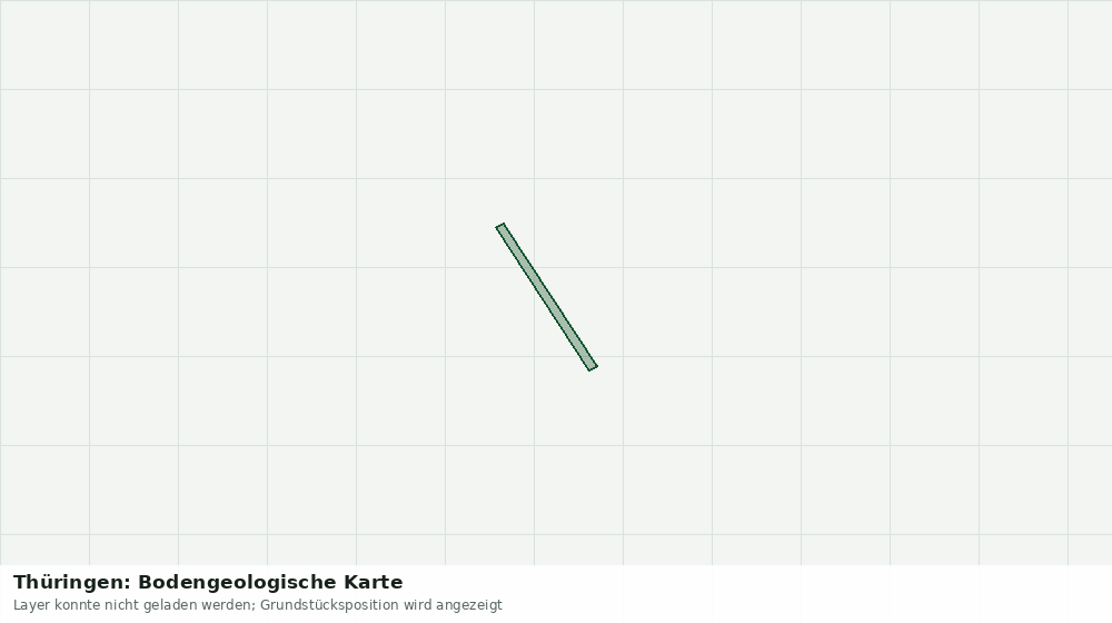 Statische Kartenansicht: Thüringen: Bodengeologische Karte