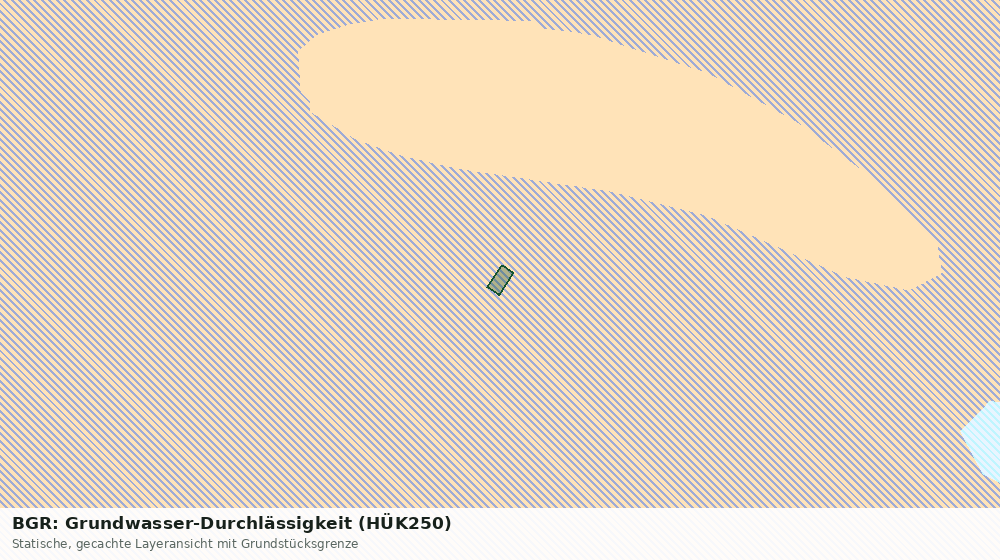 Statische Kartenansicht: BGR: Grundwasser-Durchlässigkeit (HÜK250)