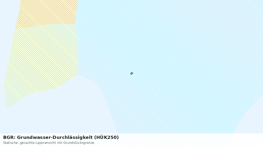 Statische Kartenansicht: BGR: Grundwasser-Durchlässigkeit (HÜK250)