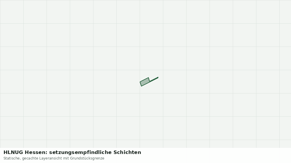 Statische Kartenansicht: HLNUG Hessen: setzungsempfindliche Schichten